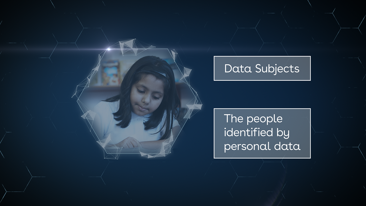 GDPR Education (UK)