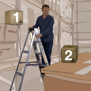Manual Handling